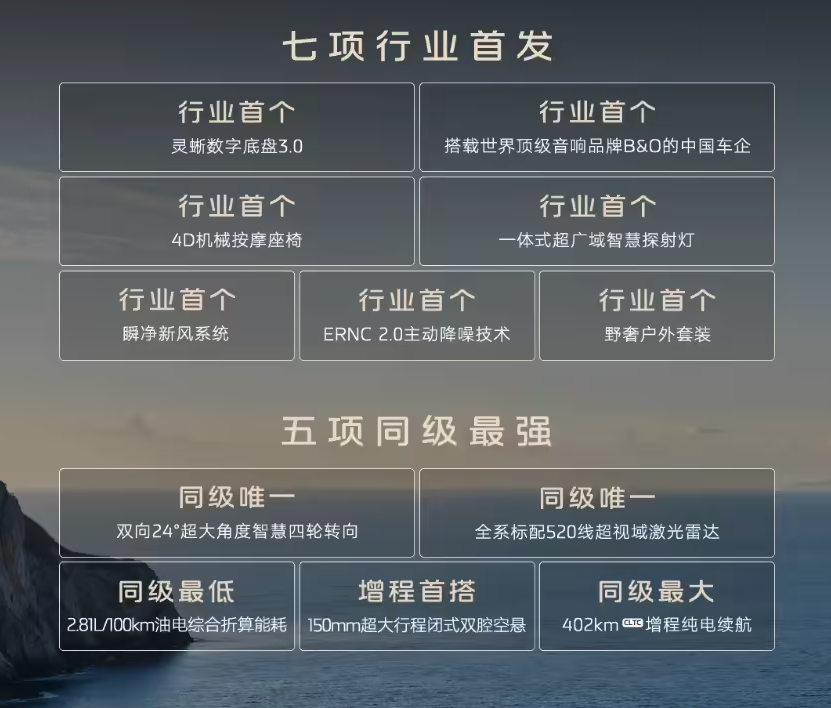 上汽旗舰智己LS9定档11月4日预售 多维度技术突破抢占高端新能源赛道